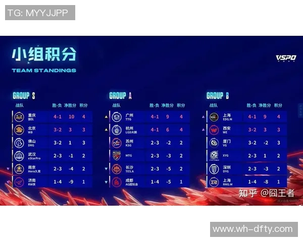 聚焦王者荣耀TES战队默契配合与战术分析探讨MBA